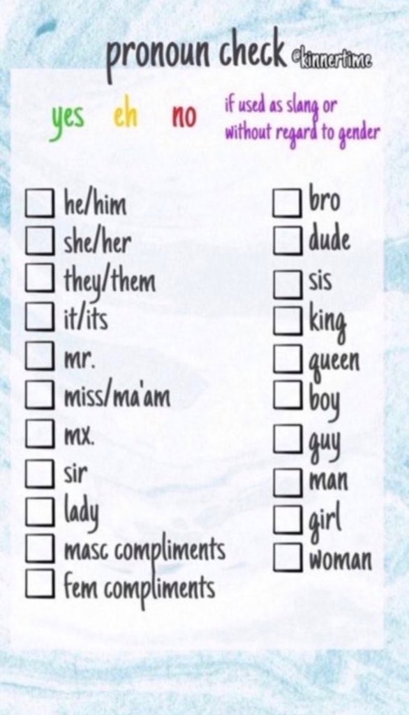 A checklist has the title "pronoun check." The checklist reads as follows. He/him, she/her, they, them, it/its, Mr., miss or ma'am, Mx., sir, lady, masc compliments, fem compliments, bro, dude, sis, king, queen, boy, guy, man, girl, woman. A key on the checklist reads as follows. Yes in green, eh in yellow, no in red, if used as slang or without regard to gender in purple. 